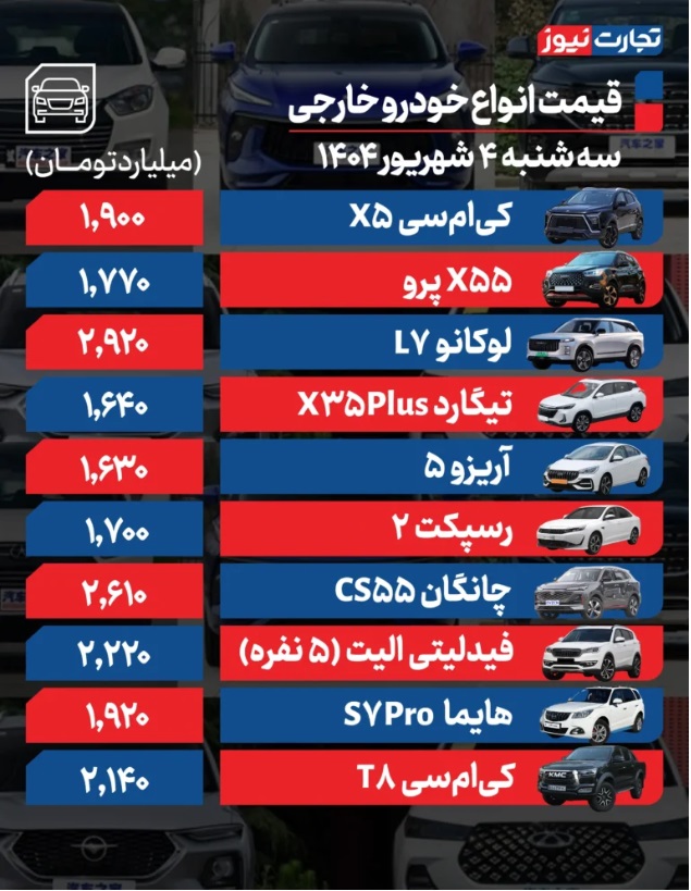 قیمت+خودرو+مونتاژی